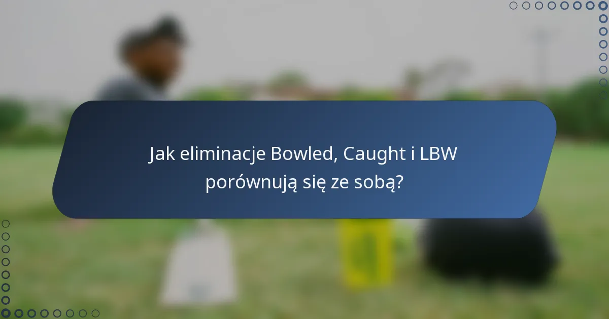Jak eliminacje Bowled, Caught i LBW porównują się ze sobą?